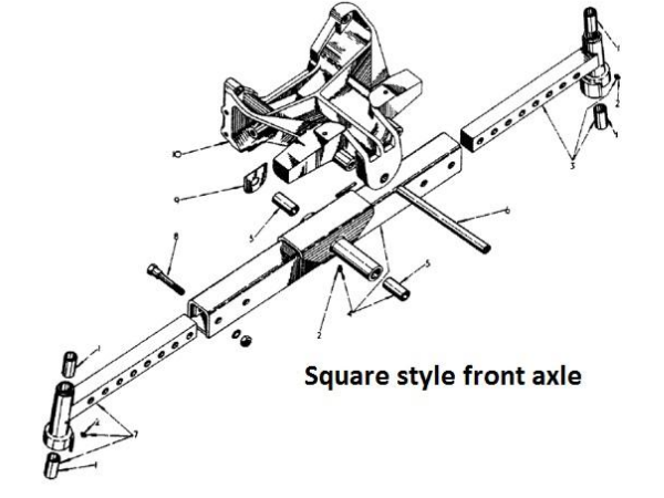 Steering - square style front axle